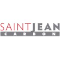 Saint Jean Carbon Inc(SJL)